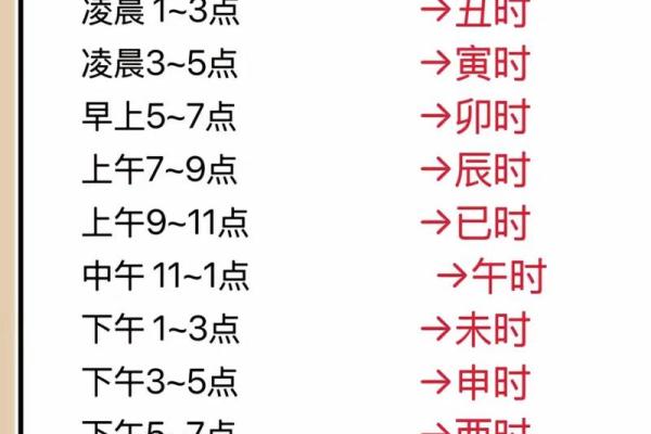 子时不能算命的原因是啥 子时不能算命的原因是啥