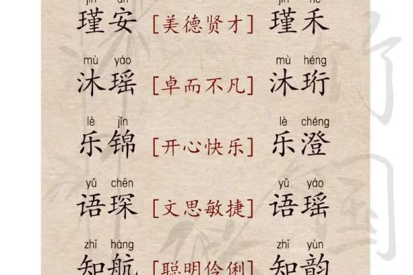 2021年7月21日出生女宝宝取名最佳字,独特有新意的名字姓名