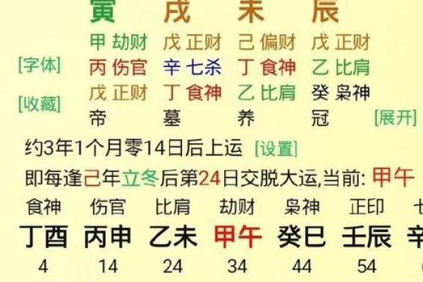 戊戌年出生富贵八字 戊戌年出生富贵八字