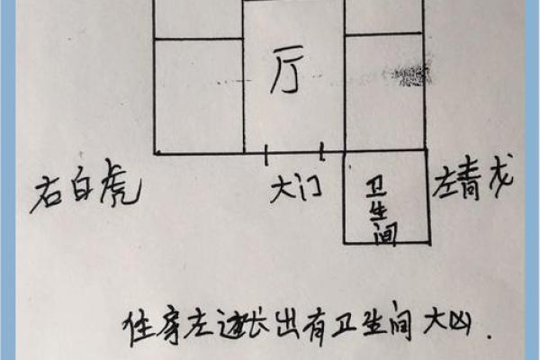 千万要避免的风水禁忌:青龙怕臭、白虎怕吵! 千万要避免的风水禁忌:青龙怕臭、白虎怕吵!