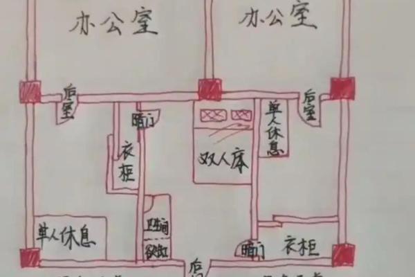 办公室风水讲究 三个要素 办公室风水讲究 三个要素