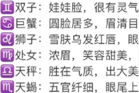天生就聪明的六大星座是什么 天生就聪明的六大星座女
