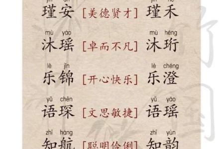 2021年7月21日出生女宝宝取名最佳字,独特有新意的名字姓名