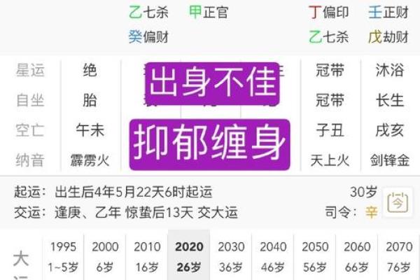 算命的说我八字格局不错