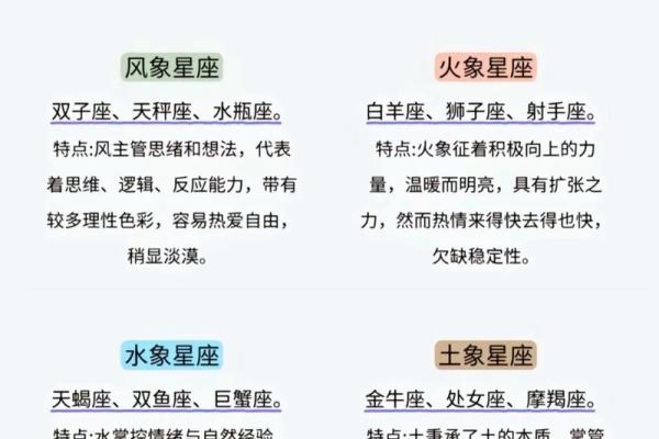 风水火命人命运火命人性格 风水火命人命运火命人性格