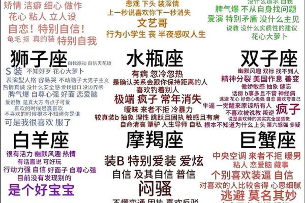 12星座19年8月桃花运!花开谁家 12星座19年8月桃花运!花开谁家