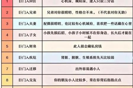 紫微斗数最尊三颗财星，唐艺尹老师独家分析