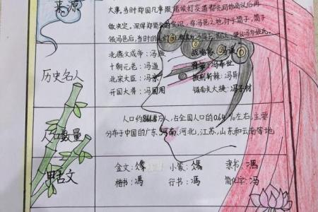 姓冯的名人-名人大全-姓名学-华易算命网姓名