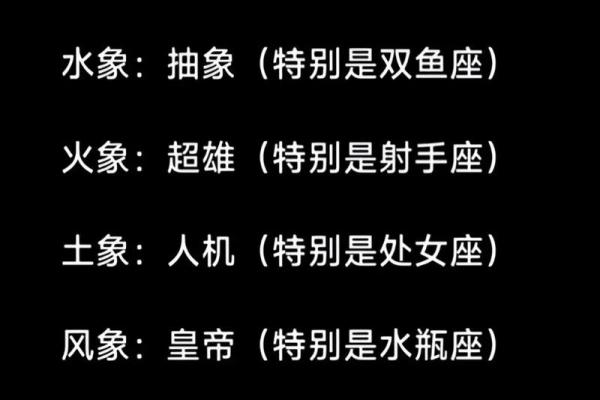 水象星座的星座有哪些 水象星座的共同特点