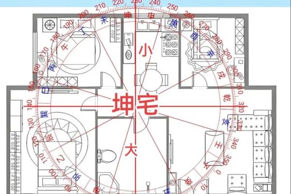 房子四周风水环境的讲究 房子四周风水环境的讲究