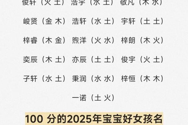2019年3月18号寅时出生的男孩要怎么起名字姓名