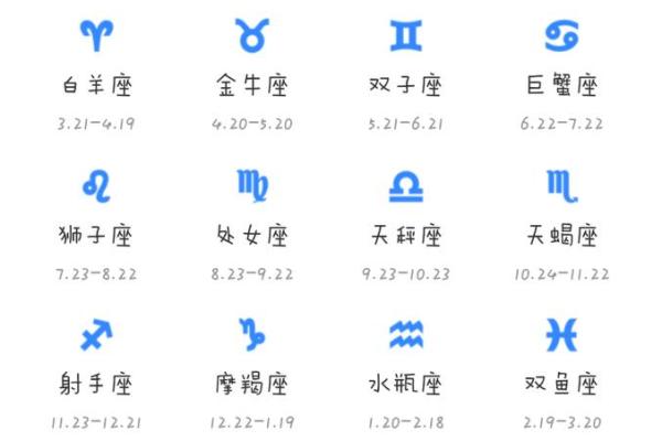 七月是什么星座 七月是什么星座