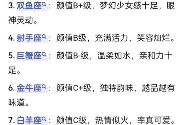 最帅星座男排行榜-重磅揭晓！