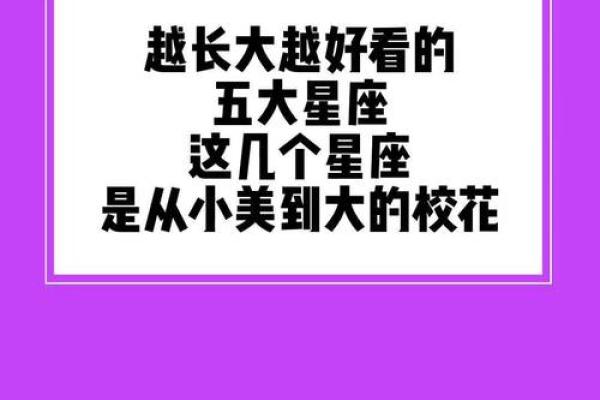十二星座长大后出名 十二星座长大后出名