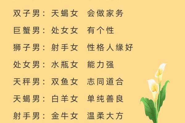 哪个星座最有创业执着？