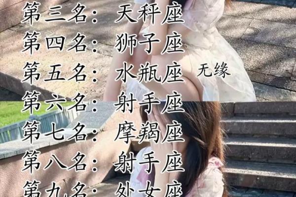 哪个星座是最美的?十二星座排名 哪个星座是最美的?十二星座排名