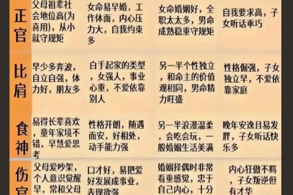 最准的八字算命免费网站 最准的八字算命免费网站