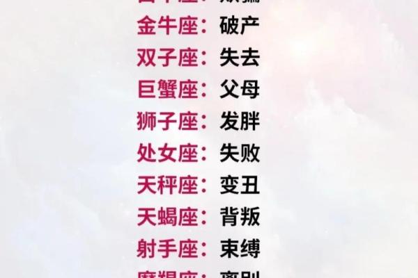 哪些星座跟双子座绝配呢