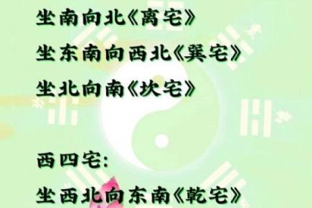 房子四周风水环境的讲究