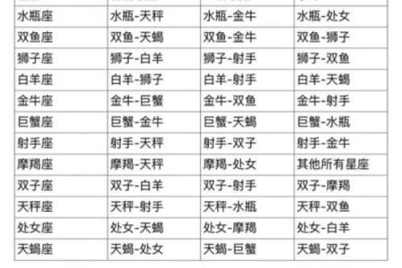 天秤和天秤的星座是一样吗女生