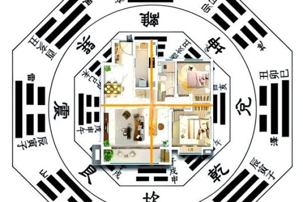 房子风水缺西角