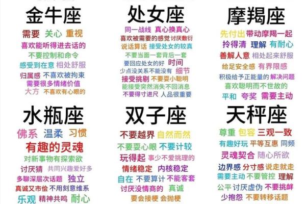 十二星座用三个字表达爱意 十二星座用三个字表达爱意