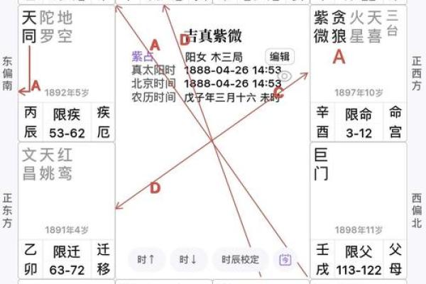 紫薇斗数破禄 紫薇斗数破禄