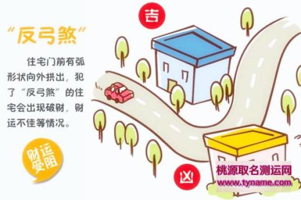 12星座脱贫之法,办公风水指南 12星座脱贫之法,办公风水指南