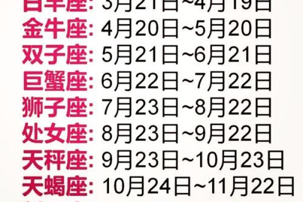 10月13日是什么星座女生 农历10月13日是什么星座