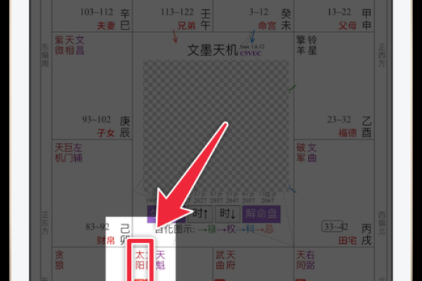 紫薇斗数欧美篇