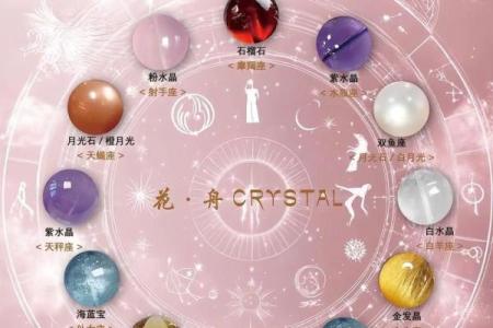 火象星座适合佩戴什么水晶