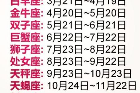 10月13日是什么星座女生 农历10月13日是什么星座