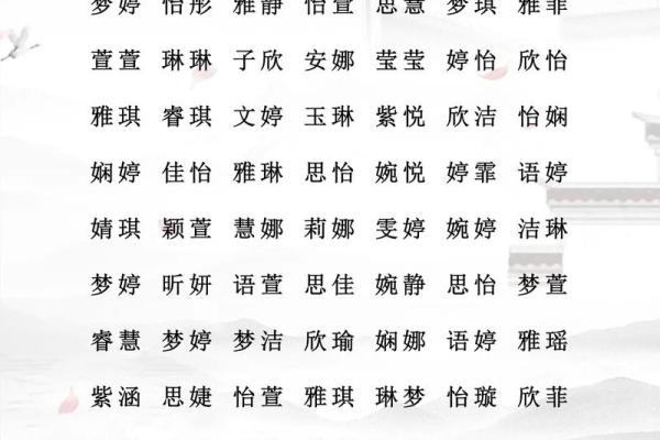 女孩姓潘叫什么名字好听,八字看下半年运势