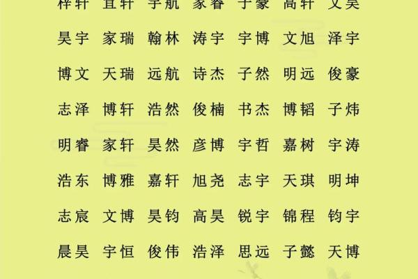 女孩姓潘叫什么名字好听,八字看下半年运势