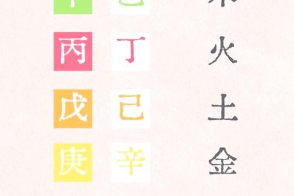 八字偏弱五行不缺的人命好不好呢