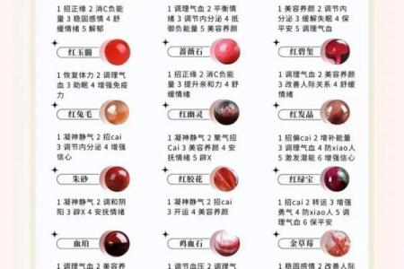 如何运用八字，有效推销水晶