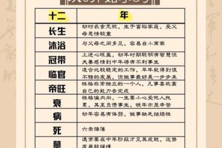 生辰八字加辈份起名