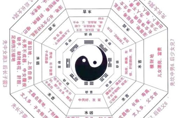 算命小庙勿去是什么意思