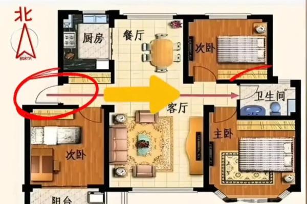 视频房子风水讲解图解