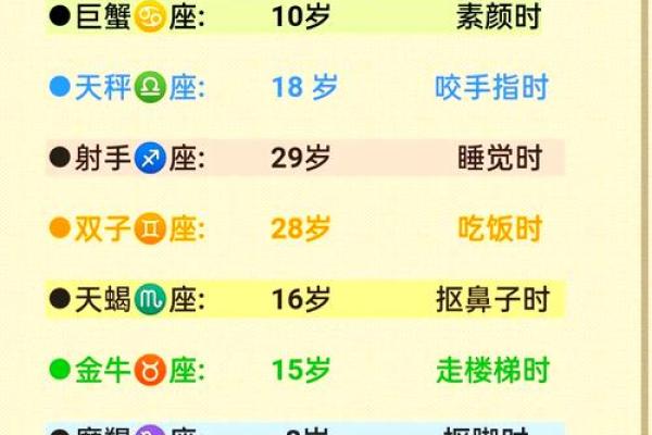 处女座几月份到几月份阳历 处女座几月份到几月份,什么星座事业最好 处女座几月份到几月份阳历 处女座几月份到几月份,什么星座事业最好