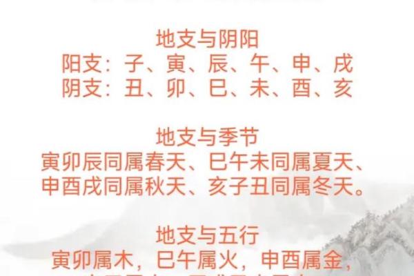 周易算命师:天干地支一气格的八字命运好吗 周易算命师:天干地支一气格的八字命运好吗