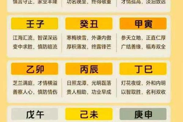 中国更好的算命大师排名