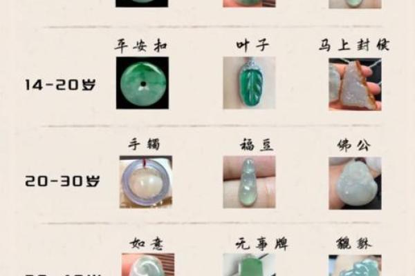风水观点什么属相不适合戴玉石 风水观点什么属相不适合戴玉石