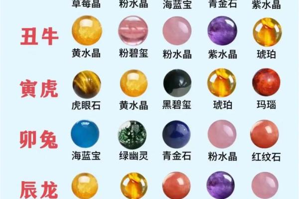 风水观点什么属相不适合戴玉石 风水观点什么属相不适合戴玉石