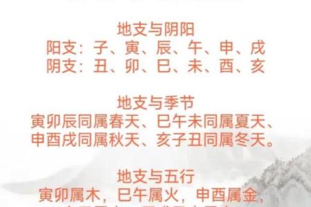 周易算命师：天干地支一气格的八字命运好吗