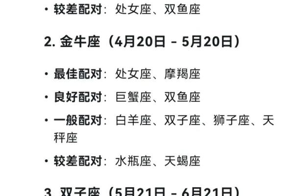 金牛座一区与射手座三区的星座配对