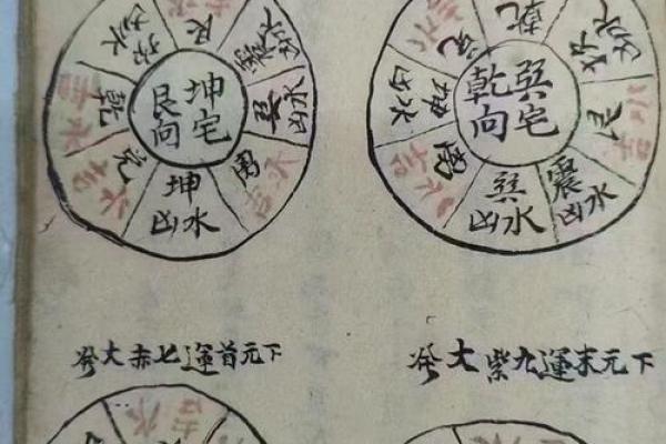 风水的技巧,带你掌握人生奥秘 风水的技巧,带你掌握人生奥秘