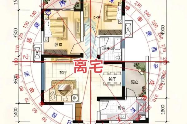 农村房屋风水布局 靠山靠水才能拥有好运势 农村房屋风水布局 靠山靠水才能拥有好运势