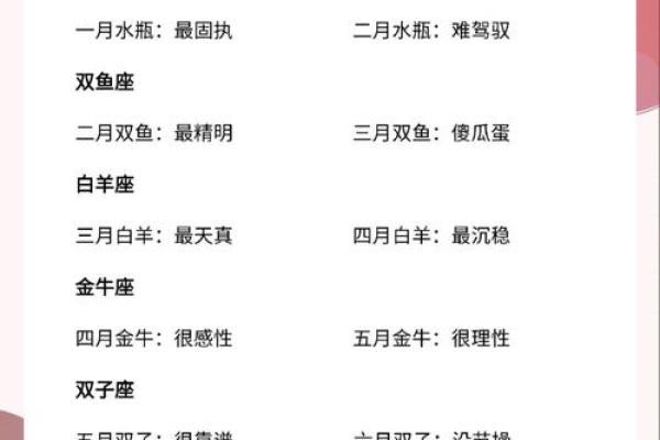 十二星座女生喜欢一个人的表现