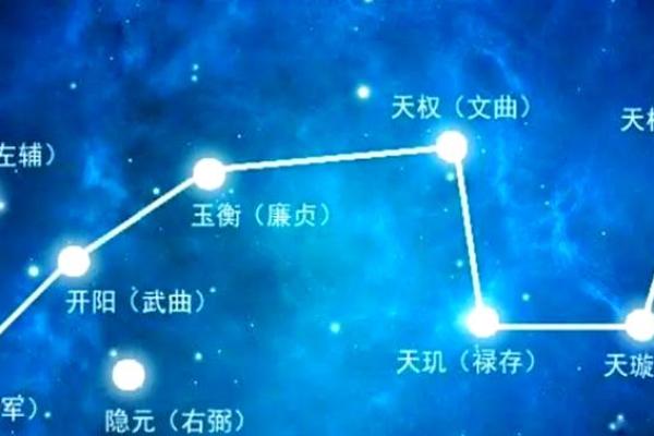 紫微斗数三忌反为吉 紫微斗数的忌星是什么? 紫微斗数三忌反为吉 紫微斗数的忌星是什么?